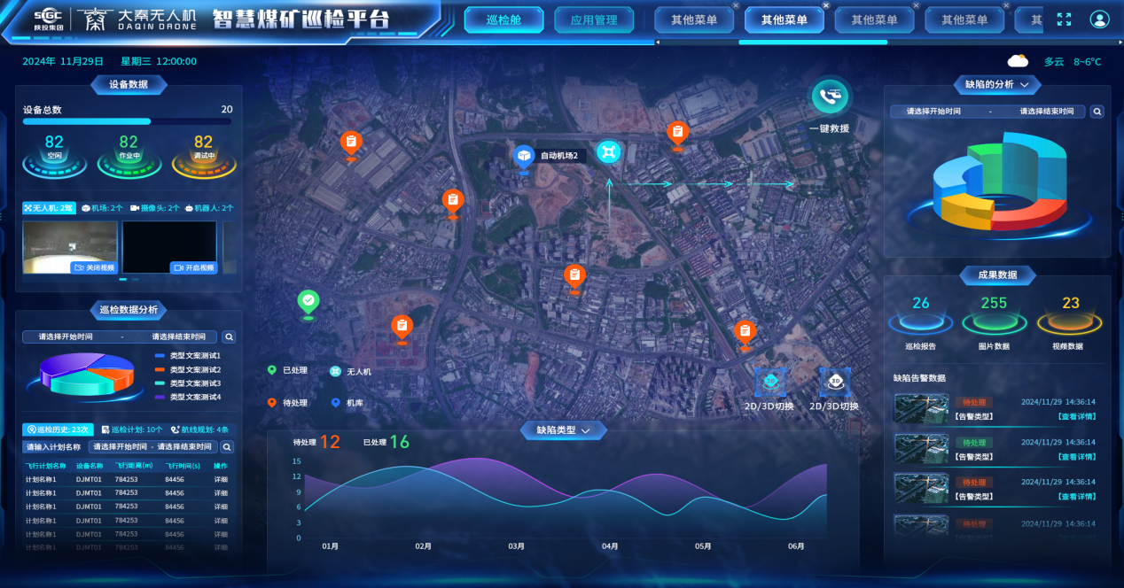 大秦无人机智慧煤矿空地一体巡检系统喜获客户表扬信认可